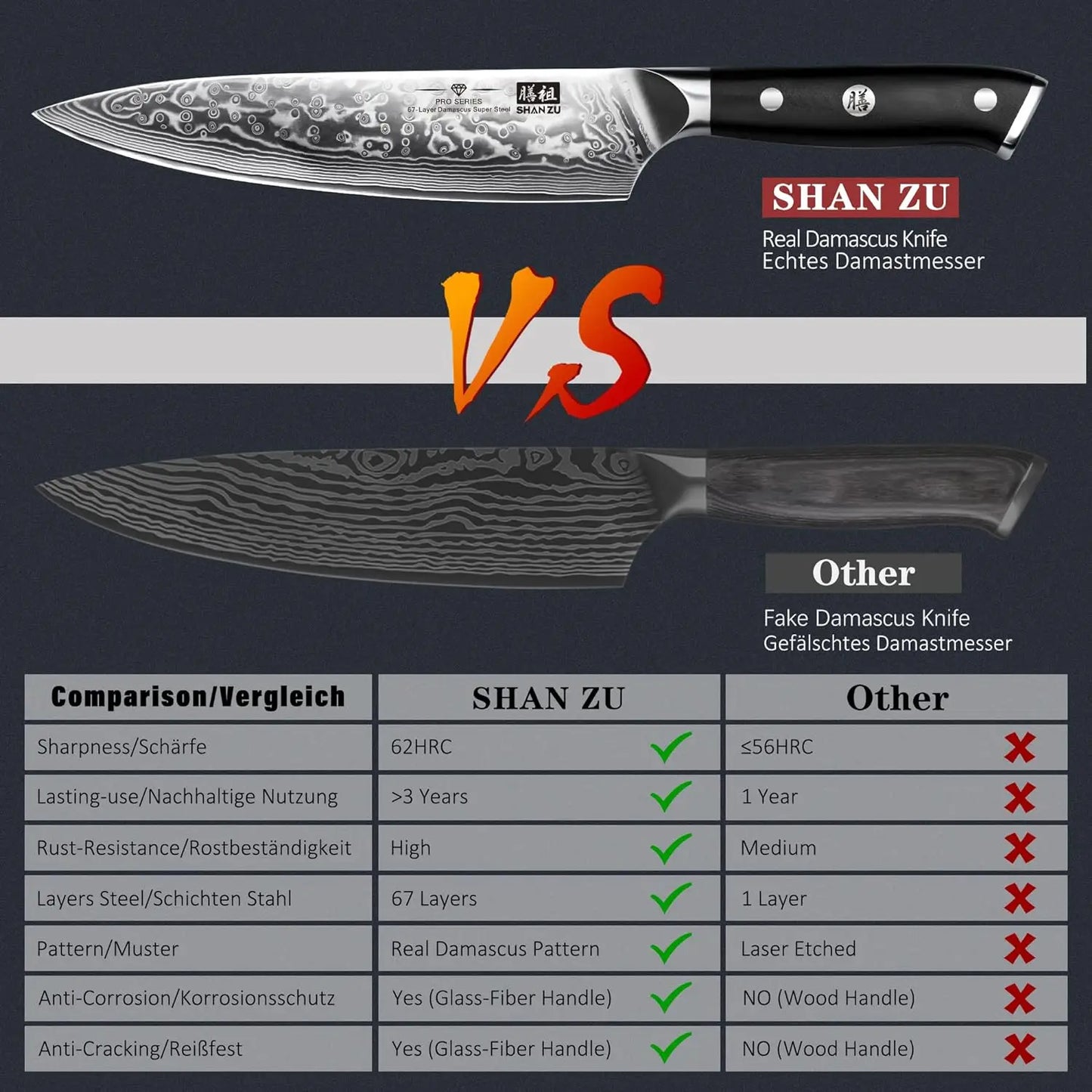 SHAN ZU 67 Layers 8'' Damascus Steel Chef Knife, AUS-10, Professional Japanese Kitchen Cooking Knife,Ergonomic Handle, Gift Box